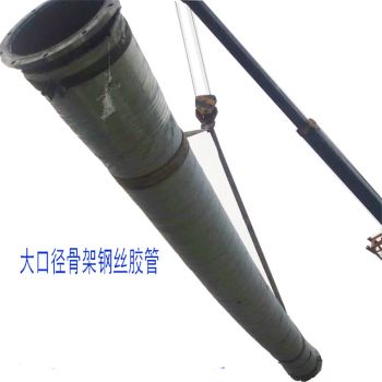 骨架钢丝胶
